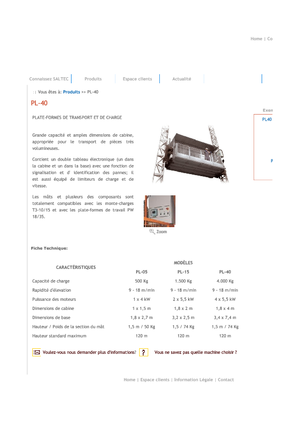 Radne kranske podizne platforme Saltec PL 40