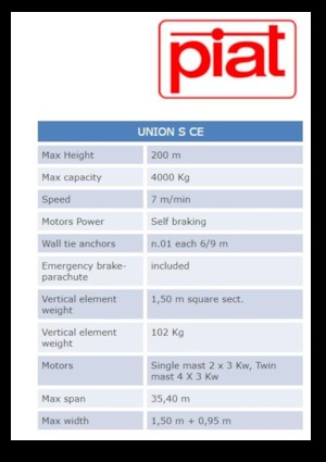Radne kranske podizne platforme Piat UNION S CE