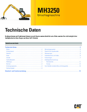 Rukovanje materijalom Caterpillar MH3250