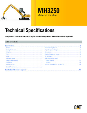 Rukovanje materijalom Caterpillar MH3250
