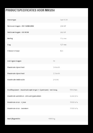 Rukovanje materijalom Caterpillar MH3250