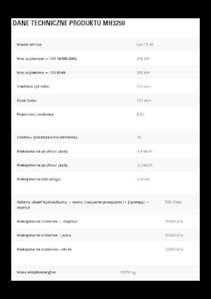 Rukovanje materijalom Caterpillar MH3250