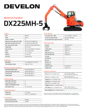 Rukovanje materijalom Develon DX225MH-5