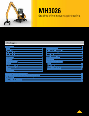 Rukovanje materijalom Caterpillar MH3026