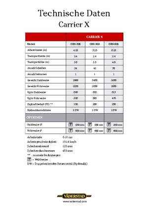 Pločasto-cinčana drljača Väderstad Carrier X 525