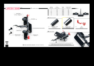 Livadski i poljski valjci Expom® Jacek 5.0 