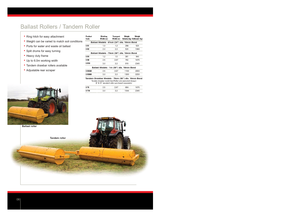 Livadski i poljski valjci Twose S-R 8