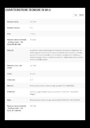 Mini bageri Caterpillar 301.6