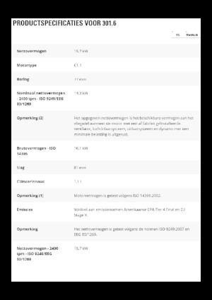 Mini bageri Caterpillar 301.6