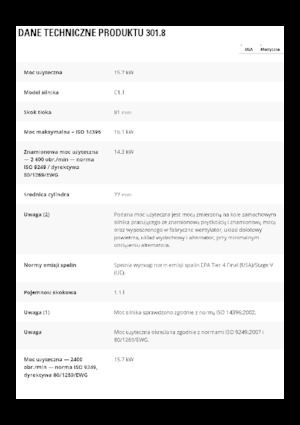 Mini bageri Caterpillar 301.8