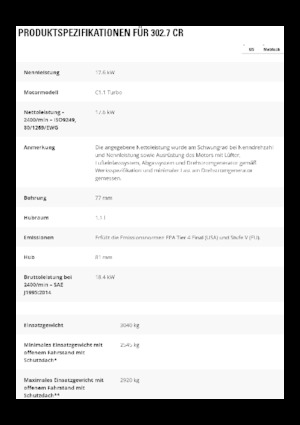 Mini bageri Caterpillar 302.7 CR