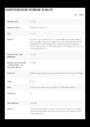 Mini bageri Caterpillar 303 CR