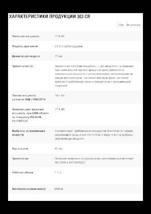 Mini bageri Caterpillar 303 CR