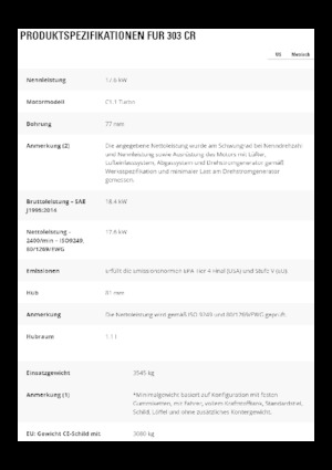 Mini bageri Caterpillar 303 CR