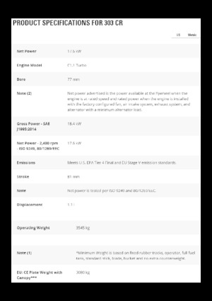 Mini bageri Caterpillar 303 CR