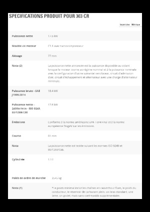 Mini bageri Caterpillar 303 CR