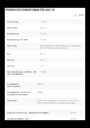 Mini bageri Caterpillar 303E CR