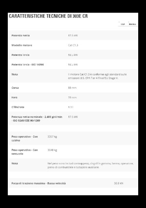 Mini bageri Caterpillar 303E CR