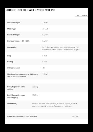 Mini bageri Caterpillar 303E CR