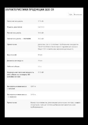 Mini bageri Caterpillar 303E CR