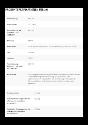 Mini bageri Caterpillar 304