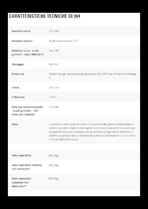 Mini bageri Caterpillar 304