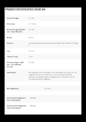 Mini bageri Caterpillar 304