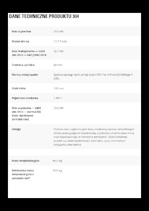 Mini bageri Caterpillar 304