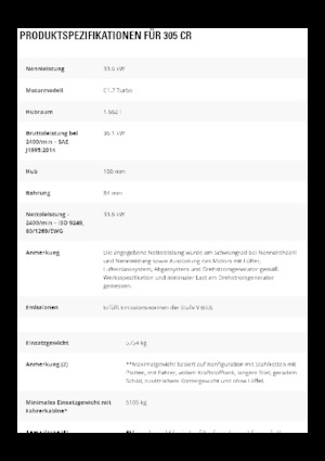 Mini bageri Caterpillar 305 CR