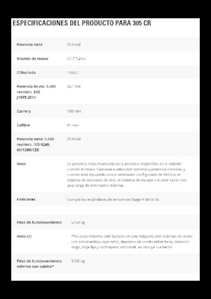 Mini bageri Caterpillar 305 CR