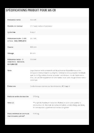 Mini bageri Caterpillar 305 CR