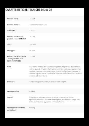 Mini bageri Caterpillar 305 CR