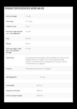 Mini bageri Caterpillar 305 CR