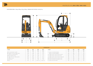 Mini bageri JCB 8018 CTS