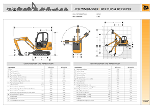 Mini bageri JCB 803 Plus