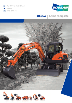 Bageri na kotačima Doosan DX55W