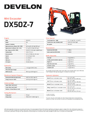 Mini bageri Develon DX50Z-7