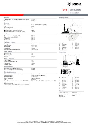 Mini bageri Bobcat E08