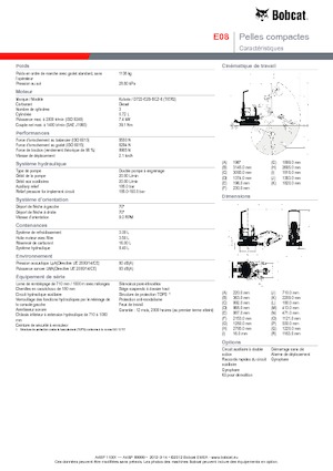 Mini bageri Bobcat E08