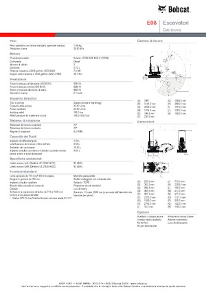 Mini bageri Bobcat E08