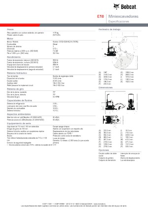 Mini bageri Bobcat E10