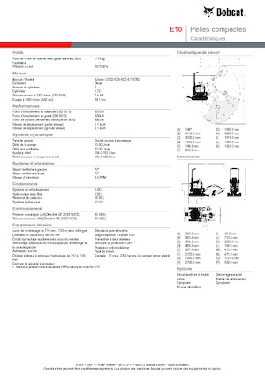Mini bageri Bobcat E10