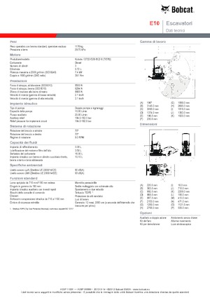 Mini bageri Bobcat E10