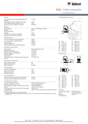 Mini bageri Bobcat E 16
