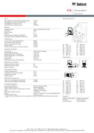 Mini bageri Bobcat E 16