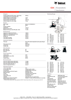 Mini bageri Bobcat E26