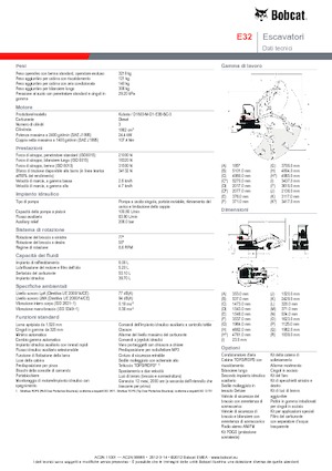 Mini bageri Bobcat E32