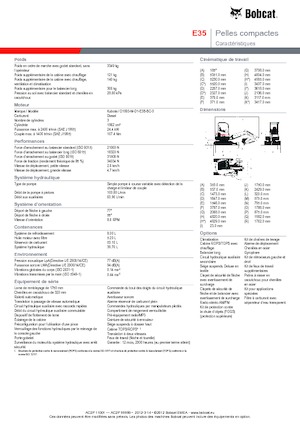 Mini bageri Bobcat E35