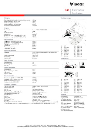 Mini bageri Bobcat E45
