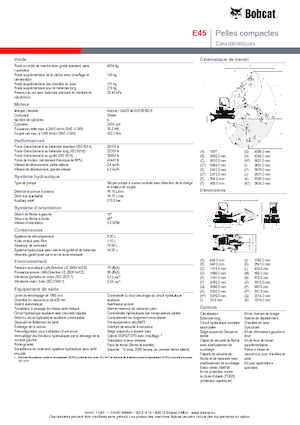 Mini bageri Bobcat E45